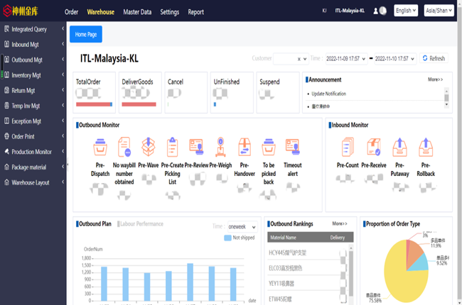 海外雙十一火熱，神州控股大數據助力中資企業出海